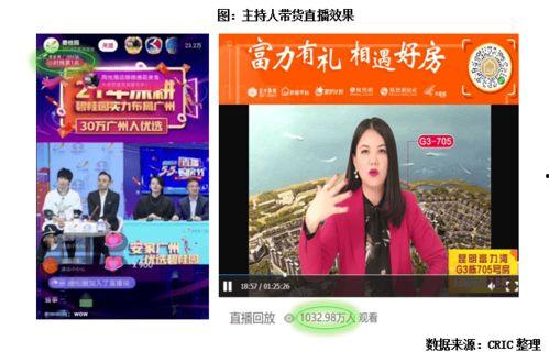 明星网红直播送礼物吗,直播热潮下的明星网红礼物互动解析