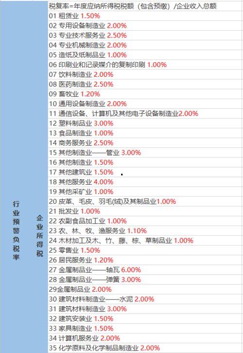 最新吃瓜爆料资讯大全,娱乐圈风云再起，揭秘热点事件背后的真相