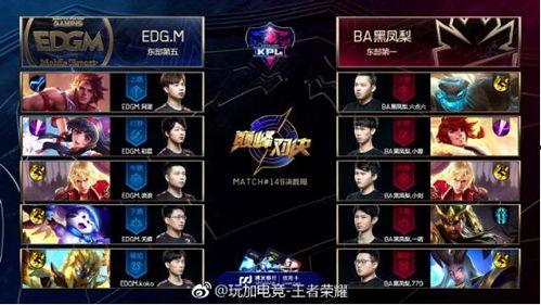 kpl吃瓜爆料九尾,九尾神秘事件，吃瓜群众热议不断！