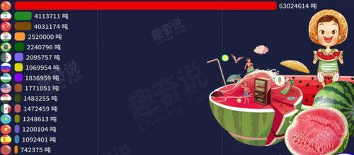 彩虹圈吃瓜群众爆料视频,揭秘幕后真相