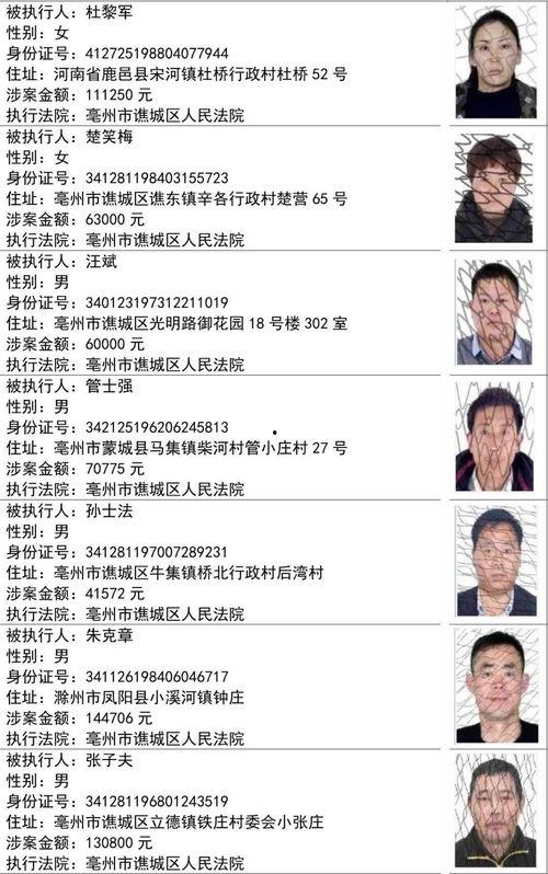 明星网红缴税名单公布,揭秘娱乐圈税务合规新动向”