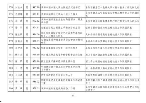 明星网红缴税名单公布,揭秘娱乐圈税务合规新动向”