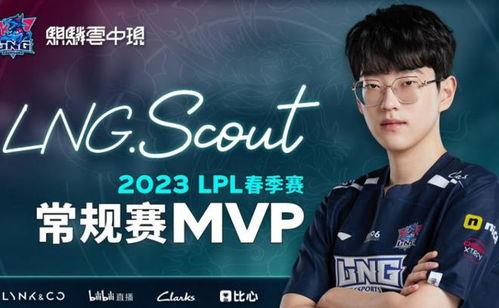 吃瓜爆料转会期xyg,XYG战队神秘动向，吃瓜群众热议新阵容