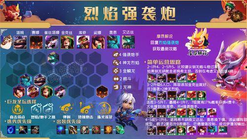 烈焰大王爆料吃瓜贴,揭秘娱乐圈吃瓜大事件