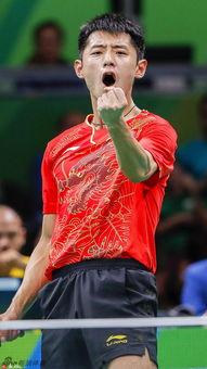 51吃瓜群众爆料张继科